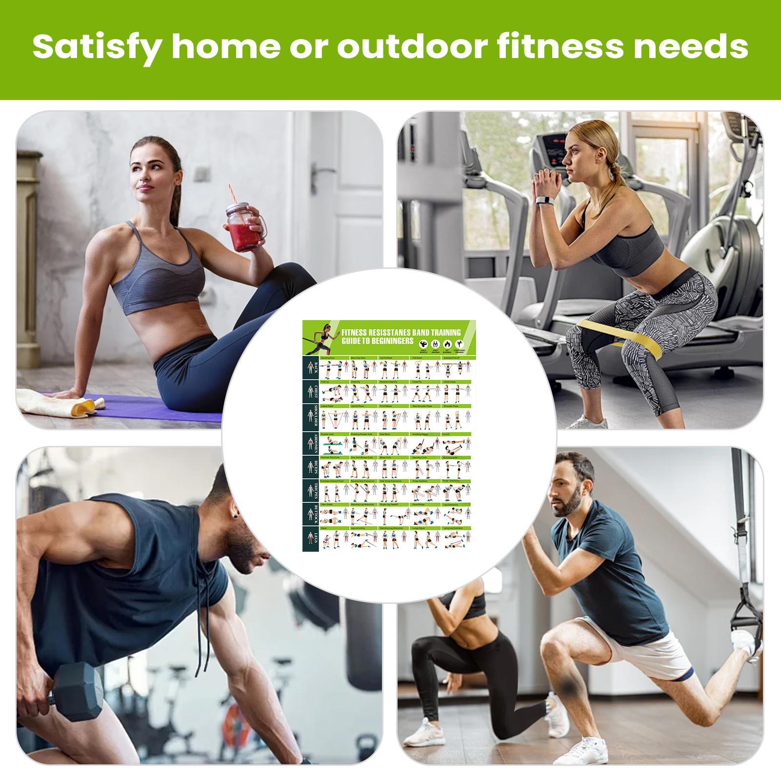 Home Improvement For Beginners - Wykres fitness, wykres pozycji jogi, ćwiczenia