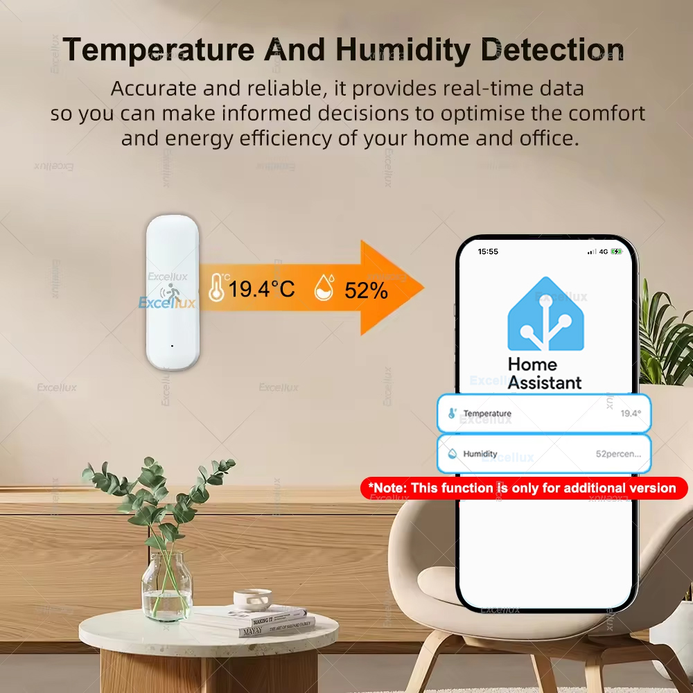 Inteligentny czujnik ruchu Zig – Home Improvement And Hardware recenzja i cena