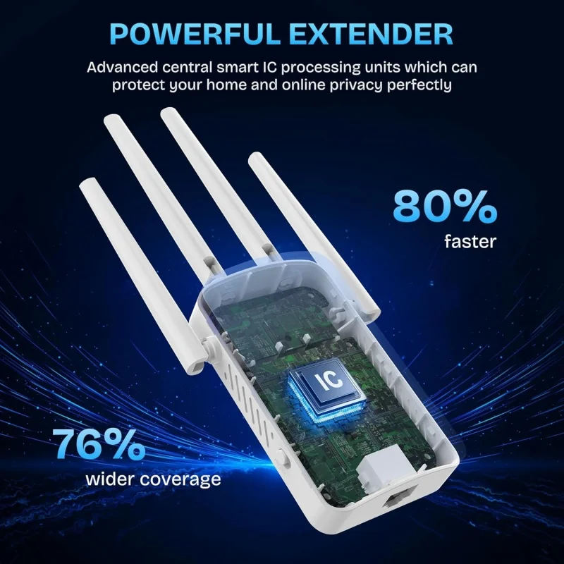Wzmacniacz WiFi Dual Band 1200 – Home Improvement And Hardware recenzja i cena