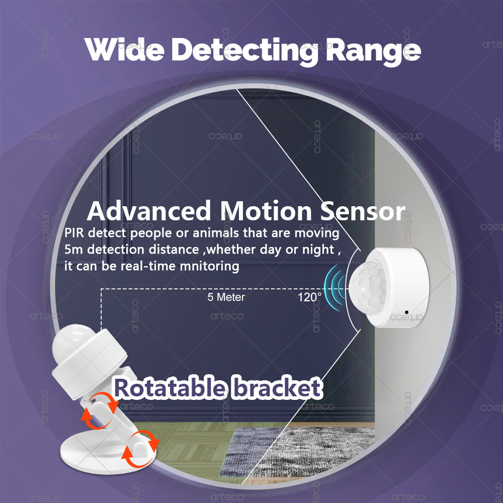 Czujnik ruchu PIR Zigbee 3.0 M – Home Improvement And Hardware recenzja i cena