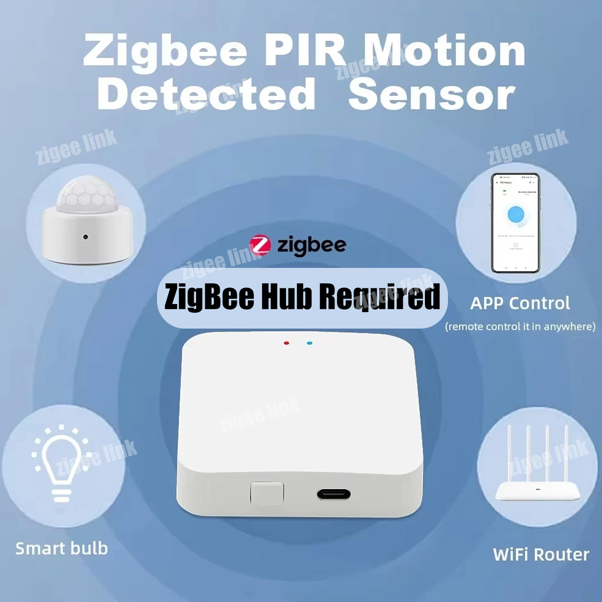 Czujnik ruchu PIR ZigBee 3.0,  – Home Improvement And Hardware recenzja i cena