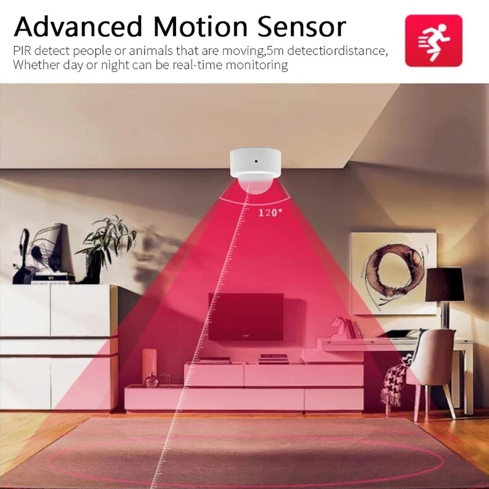Zigbee Mini czujnik ruchu PIR  – Home Improvement And Hardware recenzja i cena